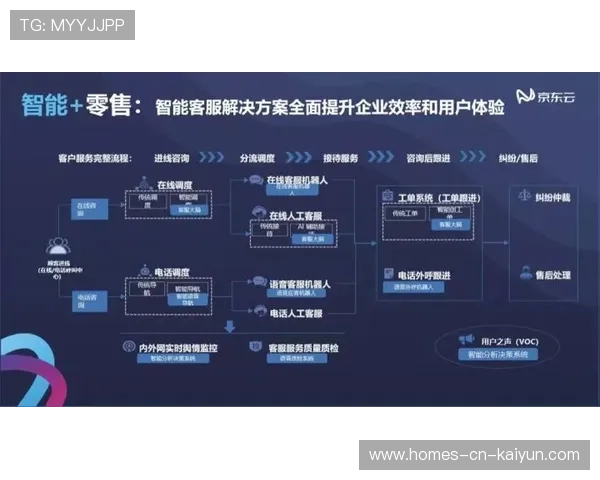 琑员如何制定个人赛季技术目标 琑员如何制定个人赛季技术目标